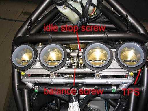 Throttle Position Sensor TPS PF1C Ducati Sport 1000 Sport Classic SC1000 NEW 